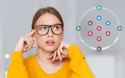 The Gene Keys to Quantum Leap Your Biz – How to Get Started