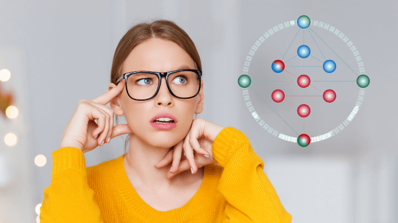 what are the gene keys and how to begin