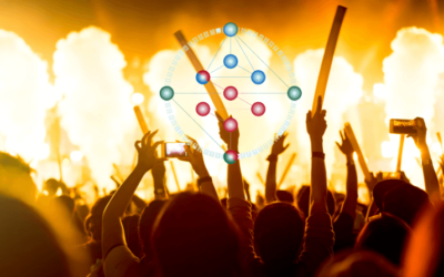 Miley Cyrus’s Wild Days… Shadow or Gift Frequency of Her Gene Keys?