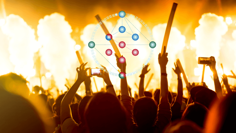 miley cyrus gene keys