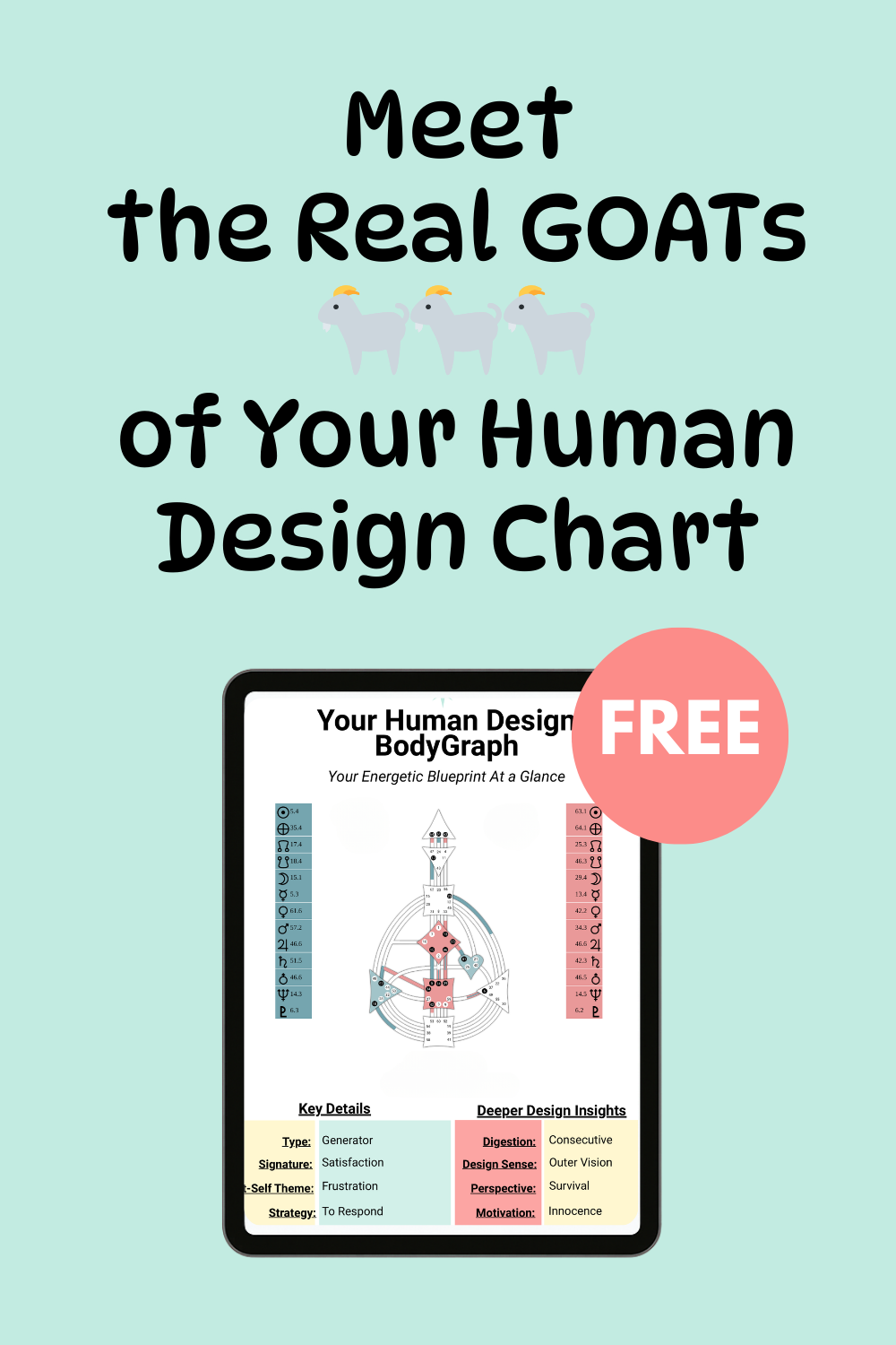 meet the goats of your human design chart