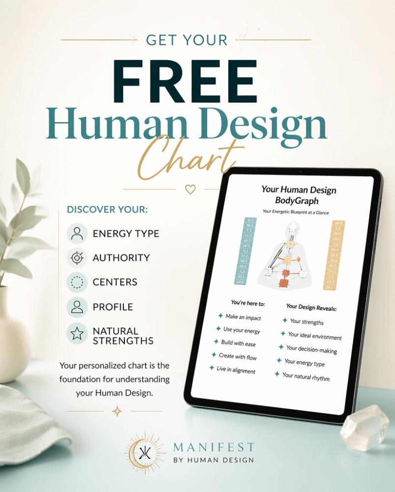 download your Human Design chart