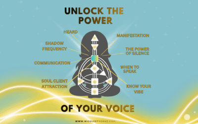 Human Design Gates of the Throat Center: How You’re Meant to Speak, Share, and Be Heard