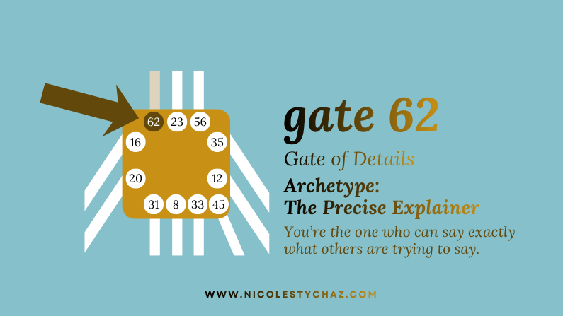 throat center reading