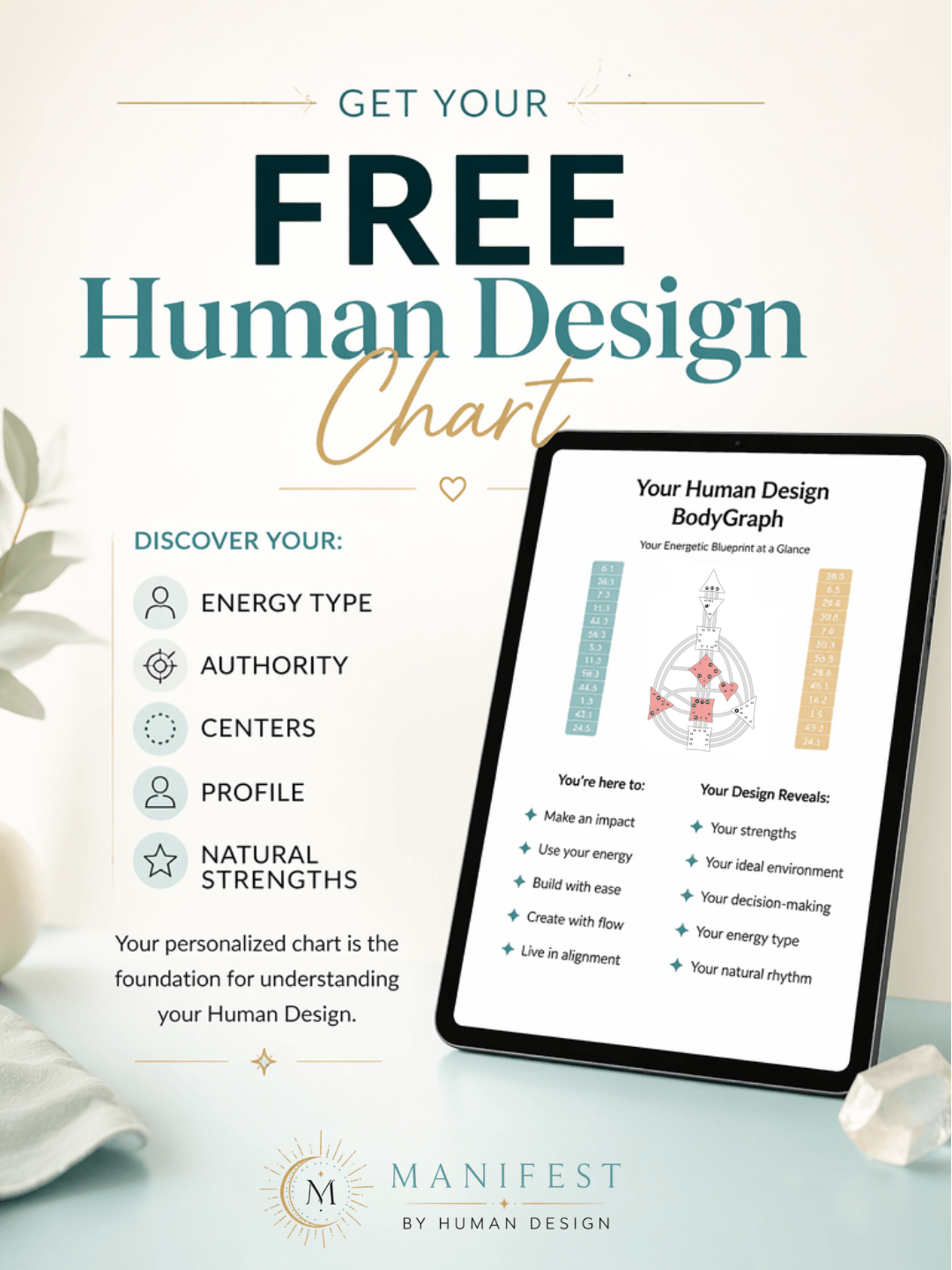 manifest by human design