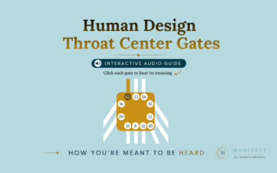 Human Design Throat Center Gates: Discover the Power Behind Your Voice & Expression