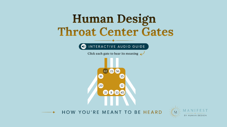 throat center human design